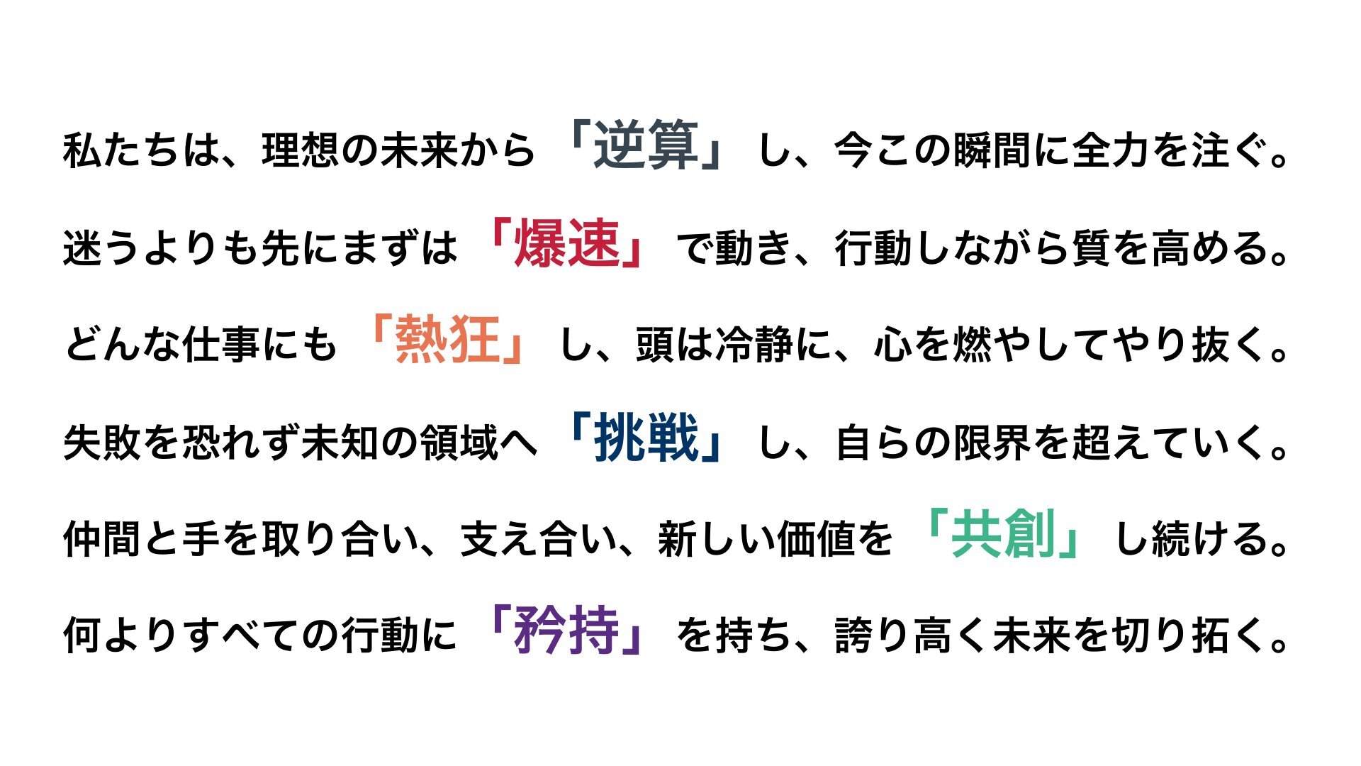 行動指針の詳細